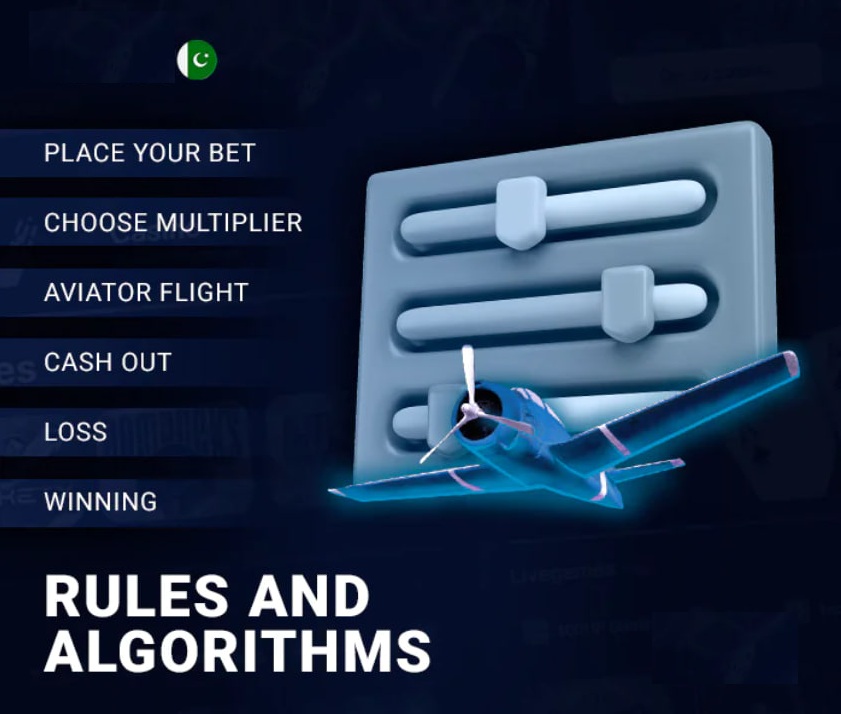 Aviator Game Pakistan